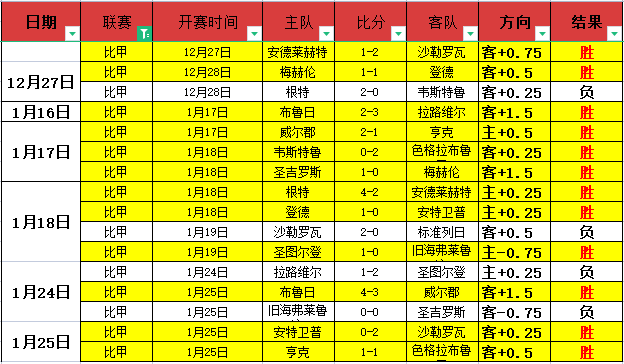 条精华回复,尽览宣传片,亮点纷呈,乐竞体育,乐竞体育官方网站,乐竞体育平台