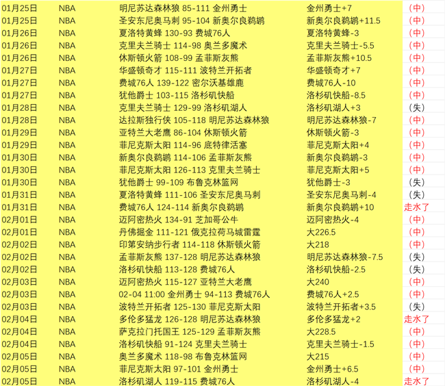 男子,米飞人大战,激情上演,乐竞体育,乐竞体育官方网站,乐竞体育平台