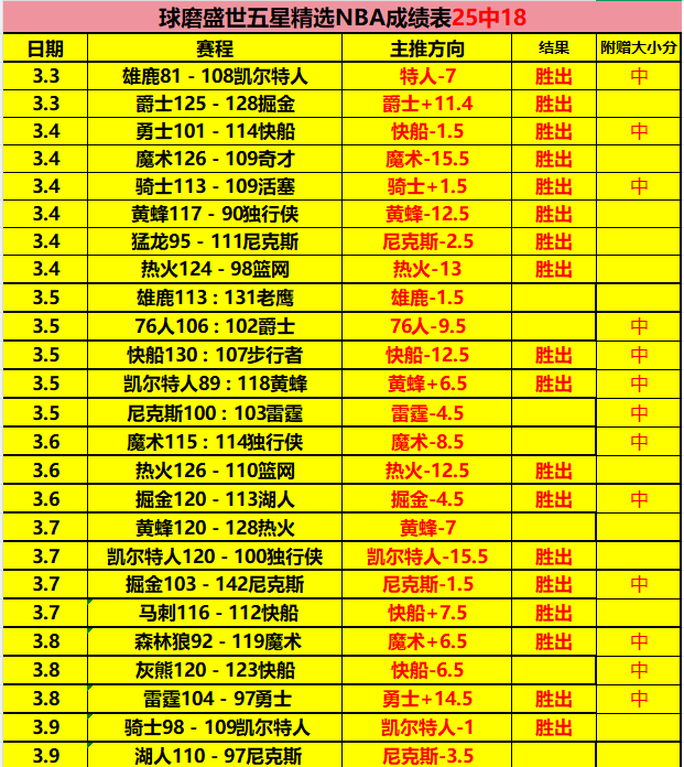 巴圣荣耀,四冠王征途,再续,乐竞体育,乐竞体育官方网站,乐竞体育平台