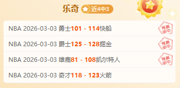 国足海口备,战一月,重点提升定,乐竞体育,乐竞体育官方网站,乐竞体育平台